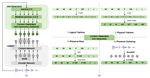 Pushing the Limits of Unsupervised Unit Discovery for SSL Speech Representation